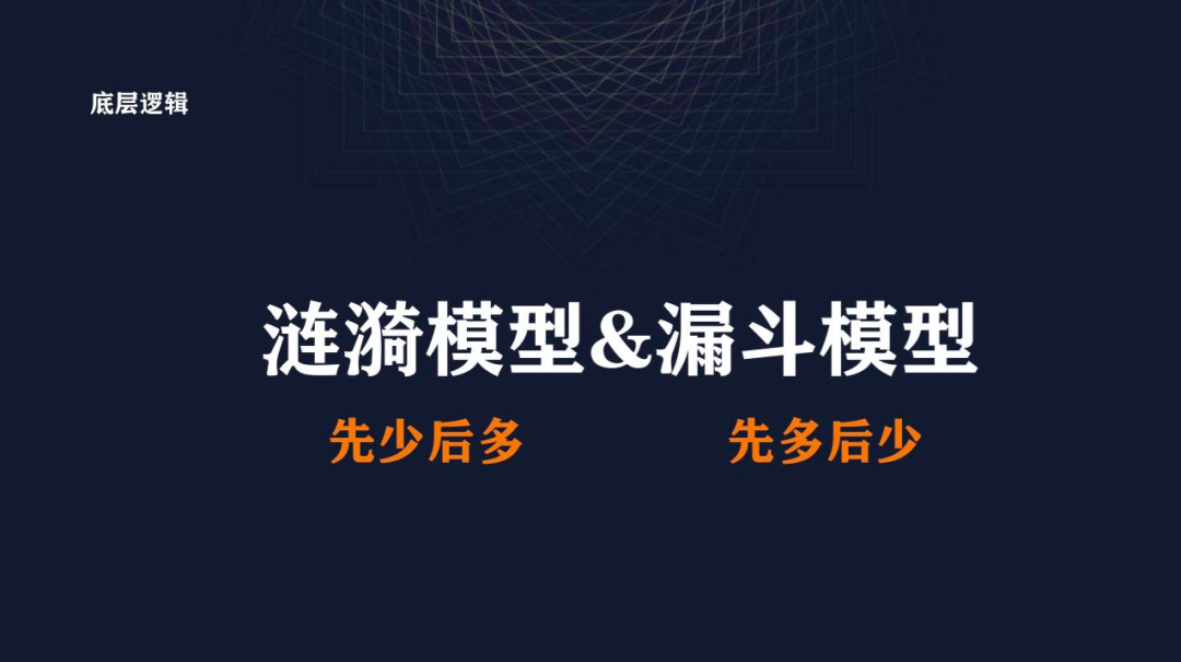 小步在家早教：20 人一年营收5 亿的私域打法！